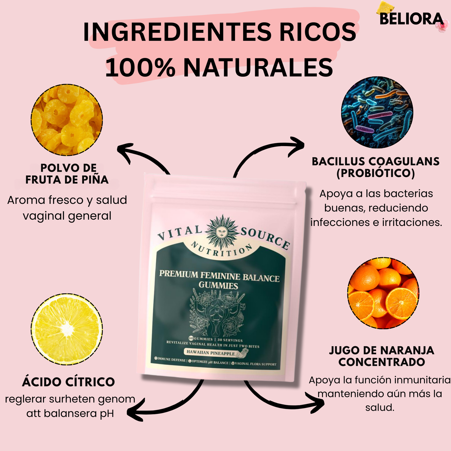 Chicle De Piña