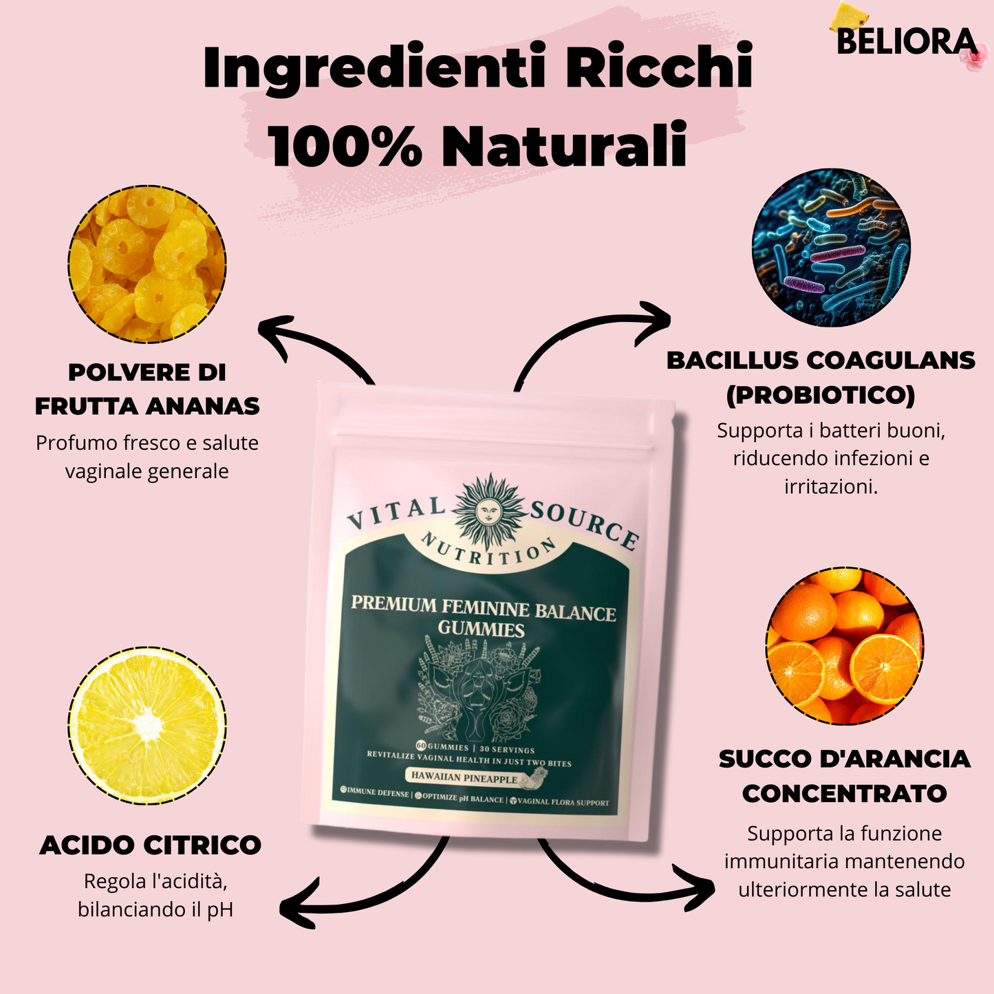 Gommose all’Ananas